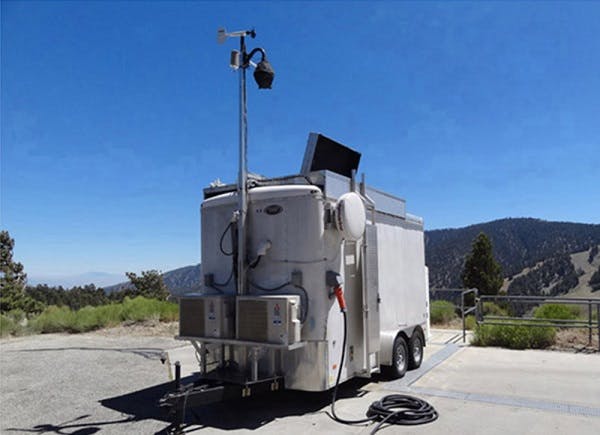 A photograph shows the Autonomous Mobile Ozone Lidar Instrument for Tropospheric Experiments (AMOLITE) mounted in a climate-controlled mobile trailer.