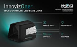 Innoviz Technologies announces a partnership with Jabil to produce an after-market lidar solution called InnovizPro. Innoviz Technologies announces a partnership with Jabil to produce an after-market lidar solution called InnovizPro.
