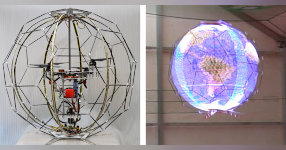 Flying spherical display uses rapidly spinning LED rings | Laser Focus ...