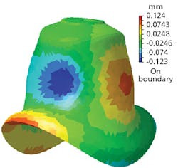 FIGURE 5. The measured vibration pattern of the bell at 660.3 Hz, distortion is amplified to make it obvious and visible. The brighter the color, the more intense the distortion at those points. FIGURE 5. The measured vibration pattern of the bell at 660.3 Hz, distortion is amplified to make it obvious and visible. The brighter the color, the more intense the distortion at those points.