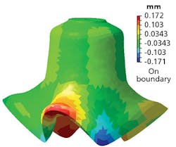 FIGURE 7. The predicted vibration pattern of the bell is shown at 1322 Hz. FIGURE 7. The predicted vibration pattern of the bell is shown at 1322 Hz.