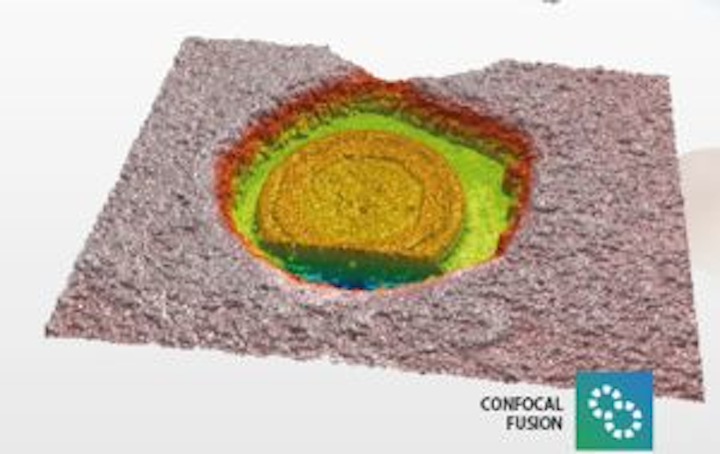 Content Dam Lfw Online Articles 2017 06 Acq Sett Meas Types 3d Expert Confocal Fusion