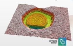 Content Dam Lfw Online Articles 2017 06 Acq Sett Meas Types 3d Expert Confocal Fusion Content Dam Lfw Online Articles 2017 06 Acq Sett Meas Types 3d Expert Confocal Fusion