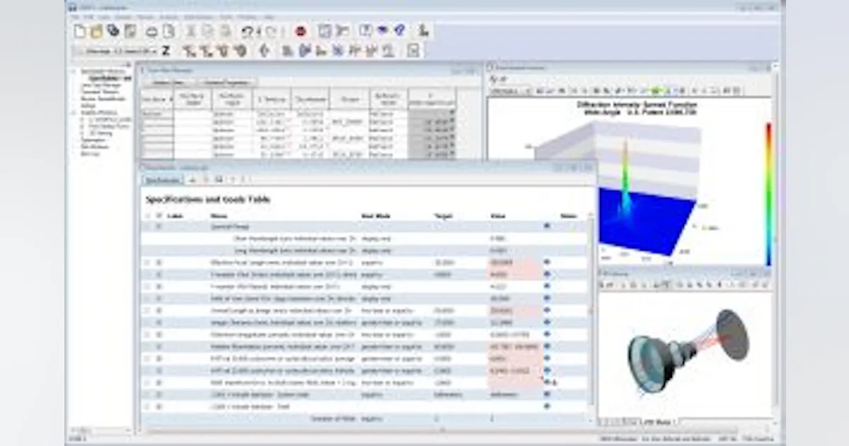 Synopsys to demonstrate optical design software at LASER World of ...