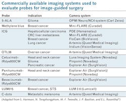 Content Dam Lfw Print Articles 2017 06 1706lfw 24 Content Dam Lfw Print Articles 2017 06 1706lfw 24