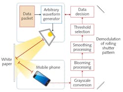 Content Dam Lfw Print Articles 2017 06 1706lfw Nb3 Content Dam Lfw Print Articles 2017 06 1706lfw Nb3
