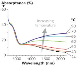 Content Dam Lfw Print Articles 2017 06 1706lfw Nb5 Content Dam Lfw Print Articles 2017 06 1706lfw Nb5