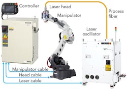 1707ils Wan F1 1707ils Wan F1