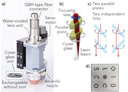 1707ils Wan F2 1707ils Wan F2
