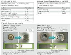 1707ils Wan F3 1707ils Wan F3