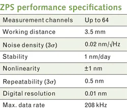 1707lfw 40 1707lfw 40