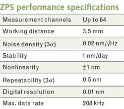 1707lfw 40 1707lfw 40