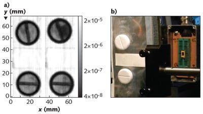 FIGURE 2. A transmission terahertz image detected using a single black phosphorous FET pixel on a moving stage shows water damage in tablets, where (a) shows tablets before water is injected into the top tablet (left) and visible damage to the top tablet (right); note that degradation is not visible to the naked eye (b).