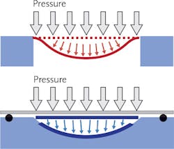 1707lfw Nb F3 1707lfw Nb F3