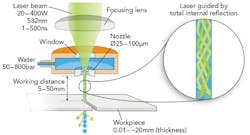 Content Dam Ils Print Articles 2017 7 1707ils Sha F1 Content Dam Ils Print Articles 2017 7 1707ils Sha F1