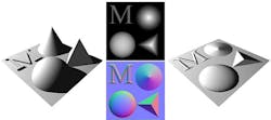 Nanostructured 2D materials can be made to appear as 3D objects to the eye. Nanostructured 2D materials can be made to appear as 3D objects to the eye.