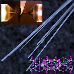 Erbium silicate salt, developed as a nanowire with a slimmer profile, could allow engineers to pack up to 1000 times more erbium in optical amplifiers, lasers, quantum information devices, switches, and solar power cells for higher gain towards on-chip integrated devices. Erbium silicate salt, developed as a nanowire with a slimmer profile, could allow engineers to pack up to 1000 times more erbium in optical amplifiers, lasers, quantum information devices, switches, and solar power cells for higher gain towards on-chip integrated devices.