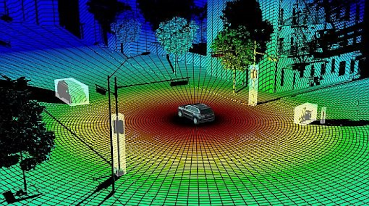 Osram is investing in LeddarTech and its solid-state lidar technology, which uses IR light to sense distances and location of objects for autonomous driving applications. (Image credit: LeddarTech)