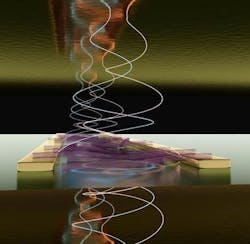 A schematic illustration of the new field-effect transistor device developed by researchers at Heidelberg and St Andrews. The transistor converts electrical current into light-matter quasi-particles and is based on single walled carbon nanotubes that are embedded between two metallic mirrors forming an optical micro-cavity. A schematic illustration of the new field-effect transistor device developed by researchers at Heidelberg and St Andrews. The transistor converts electrical current into light-matter quasi-particles and is based on single walled carbon nanotubes that are embedded between two metallic mirrors forming an optical micro-cavity.