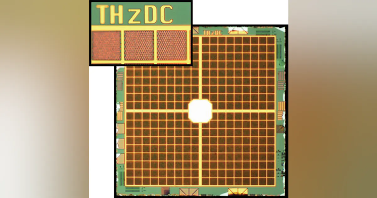 Midled LEDs: Mid-IR LEDs emerge in environmental and health sensing markets ...