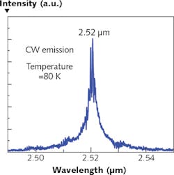 Content Dam Lfw Print Articles 2017 07 1707lfw Nb F2 Content Dam Lfw Print Articles 2017 07 1707lfw Nb F2