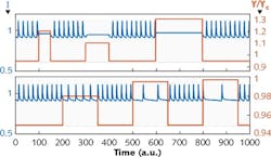 Content Dam Lfw Print Articles 2017 07 1707lfw Wn F1 Content Dam Lfw Print Articles 2017 07 1707lfw Wn F1
