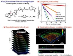 Content Dam Bow Online Articles 2017 08 Pb430 Fig2 Enweb Content Dam Bow Online Articles 2017 08 Pb430 Fig2 Enweb