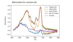 Microspec Setup Image3 Microspec Setup Image3
