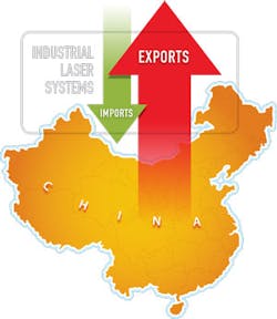 1709ils Chinamap 1709ils Chinamap