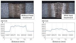 1709ils Dor F5 1709ils Dor F5