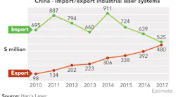Content Dam Ils Print Articles 2017 9 1709ils Db F1