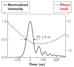 Content Dam Lfw Print Articles 2017 09 1709lfw Nb F4 Content Dam Lfw Print Articles 2017 09 1709lfw Nb F4