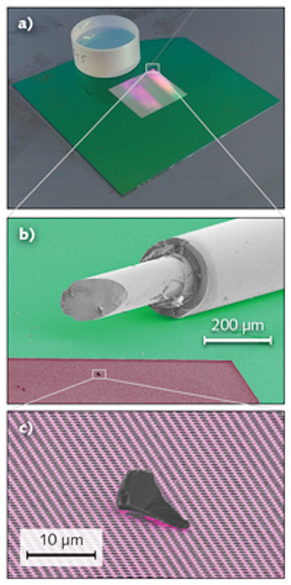 An ultralight photonic-crystal (PhC) reflective membrane has been made at sizes up to 1 cm2 ([a], next to bulk optic, and [b], zoomed in next to an optical fiber); the PhC pattern consists of a square array of holes (c).