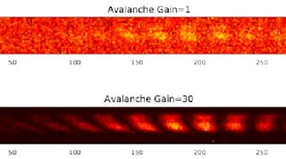 Test fringes obtained with the MIRC-X instrument and C-RED One are displayed. Top is the image without gain, equivalent to the one obtained with a classical scientific infrared camera; bottom is the image obtained with C-RED one, showing the spectacular increase of signal to noise ratio when avalanche gain is applied.