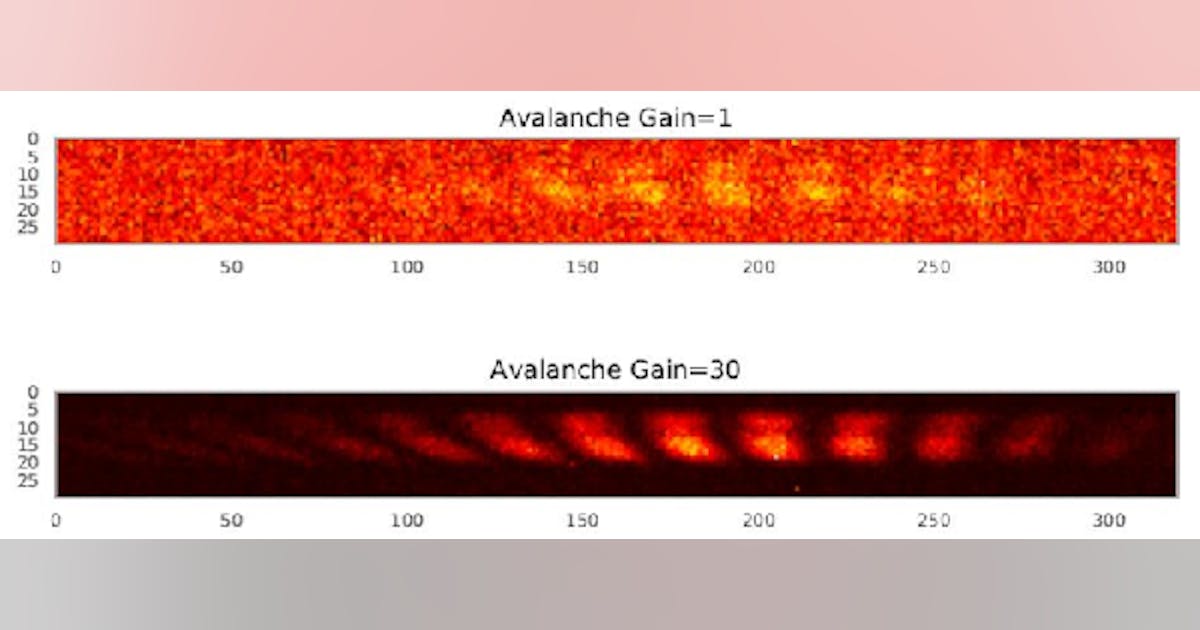 C-Red One IR interferometer now operational at the CHARA telescope ...