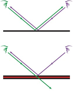 Content Dam Lfw Print Articles 2017 10 1710lfw Nb F3 Content Dam Lfw Print Articles 2017 10 1710lfw Nb F3