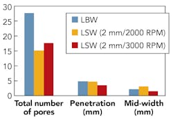 1711ils Mar F4 1711ils Mar F4