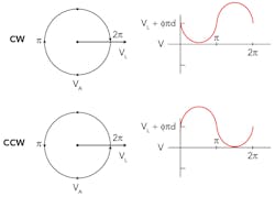 1711ils Mar F5 1711ils Mar F5