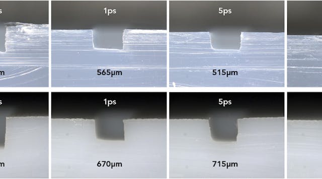 FIGURE 1. Cross-sections of machined channels in FEP (a) and PTFE (b) using different pulse durations are shown; in all cases, pulse energy, frequency, and scan speed were 100&micro;J, 10kHz, and 100mm/s, respectively.
