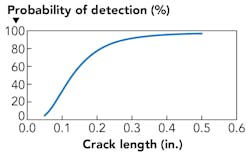 1711ils Zwe F3 1711ils Zwe F3