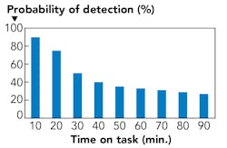 1711ils Zwe F4 1711ils Zwe F4