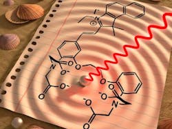 Content Dam Bow Online Articles 2017 11 Csm Beach Waves 20171022 02 Klein 3607faa573 Web Content Dam Bow Online Articles 2017 11 Csm Beach Waves 20171022 02 Klein 3607faa573 Web