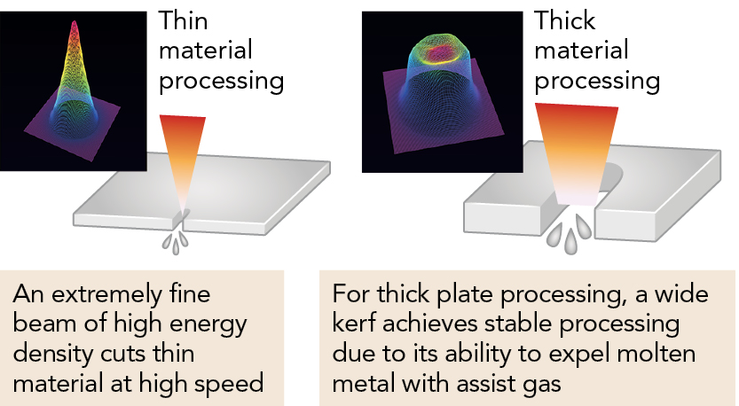 Content Dam Ils Print Articles 2017 11 1711ils Hil F2