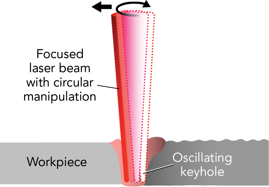 Content Dam Ils Print Articles 2017 11 1711ils Mar F1