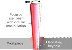Content Dam Ils Print Articles 2017 11 1711ils Mar F1 Content Dam Ils Print Articles 2017 11 1711ils Mar F1