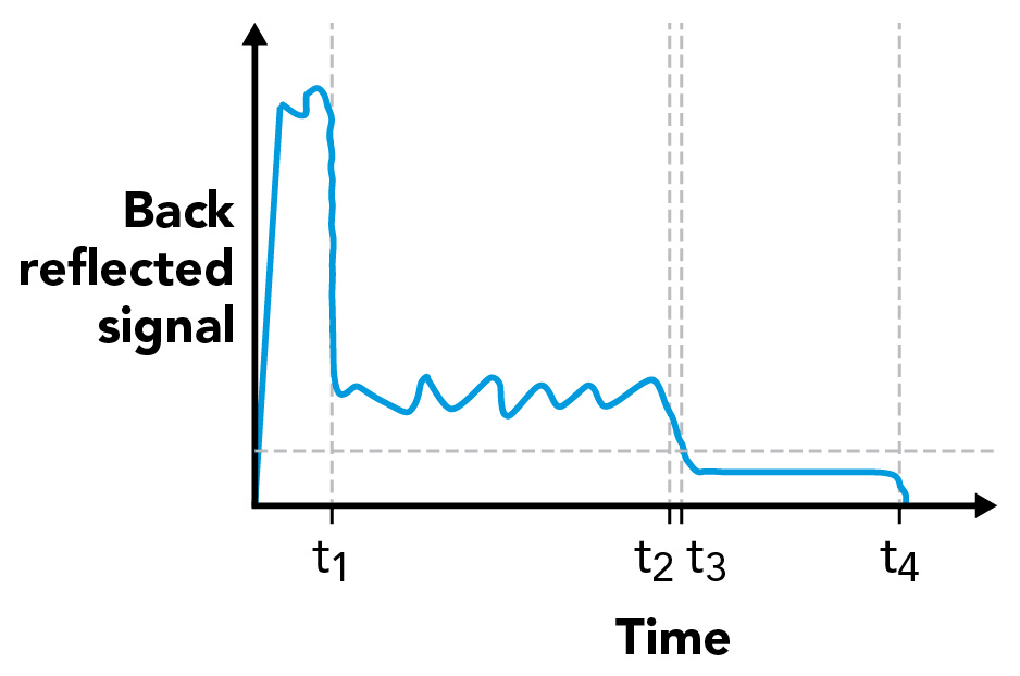 Content Dam Ils Print Articles 2017 11 1711ils Ric F2