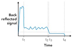 Content Dam Ils Print Articles 2017 11 1711ils Ric F2 Content Dam Ils Print Articles 2017 11 1711ils Ric F2