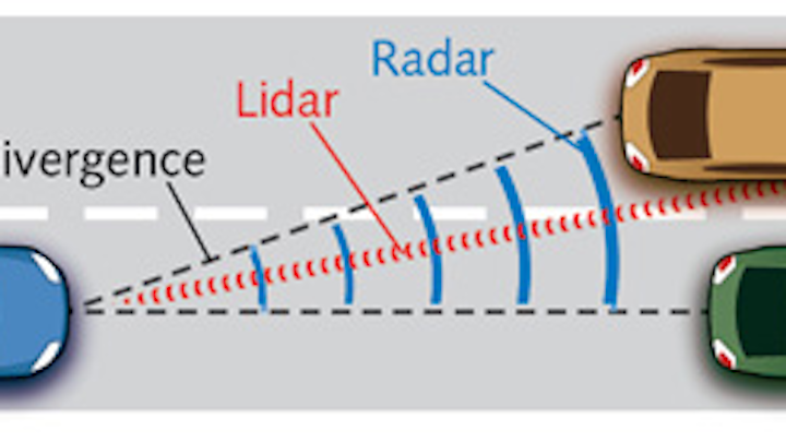 Hasil gambar untuk electronic circuit radar and laser detector
