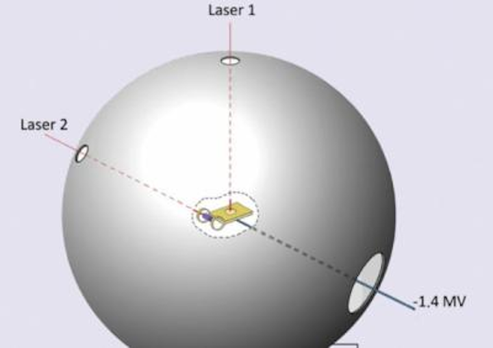 Laser-initiated hydrogen-boron fusion now 'leading contender' for energy source