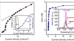 Electrically pumped organic laser diode has low threshold current density